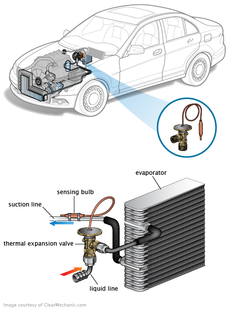 See P1DF9 repair manual